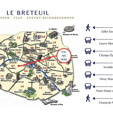 Le Breteuil Calme & Lumineux Invalides