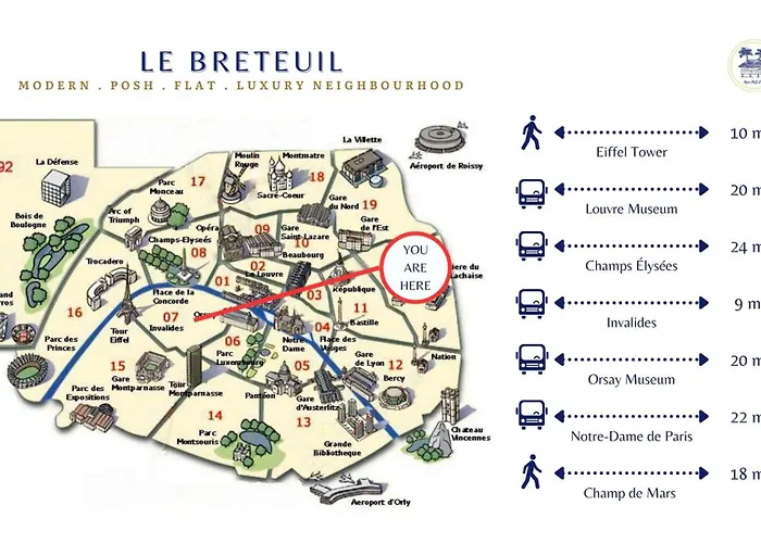 Le Breteuil - Calme & Lumineux - By Mon Petit Fare